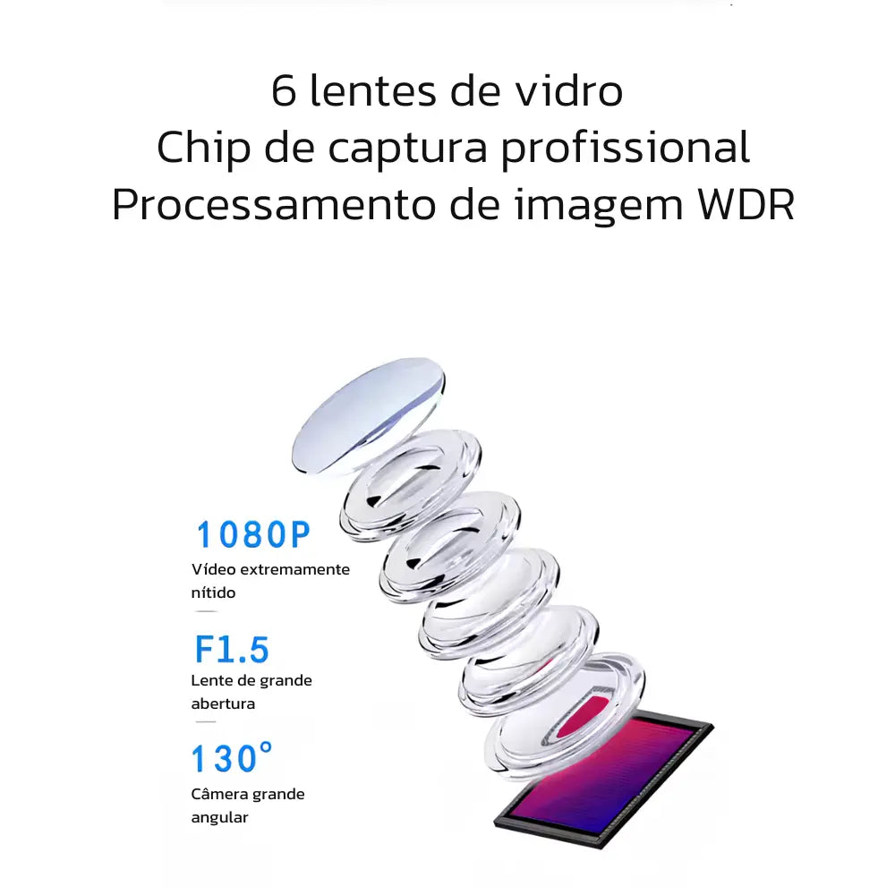 Câmera de Segurança Automotiva Wi-Fi 2K 1440P HD com Visão Noturna + Cartão de Memória 32GB