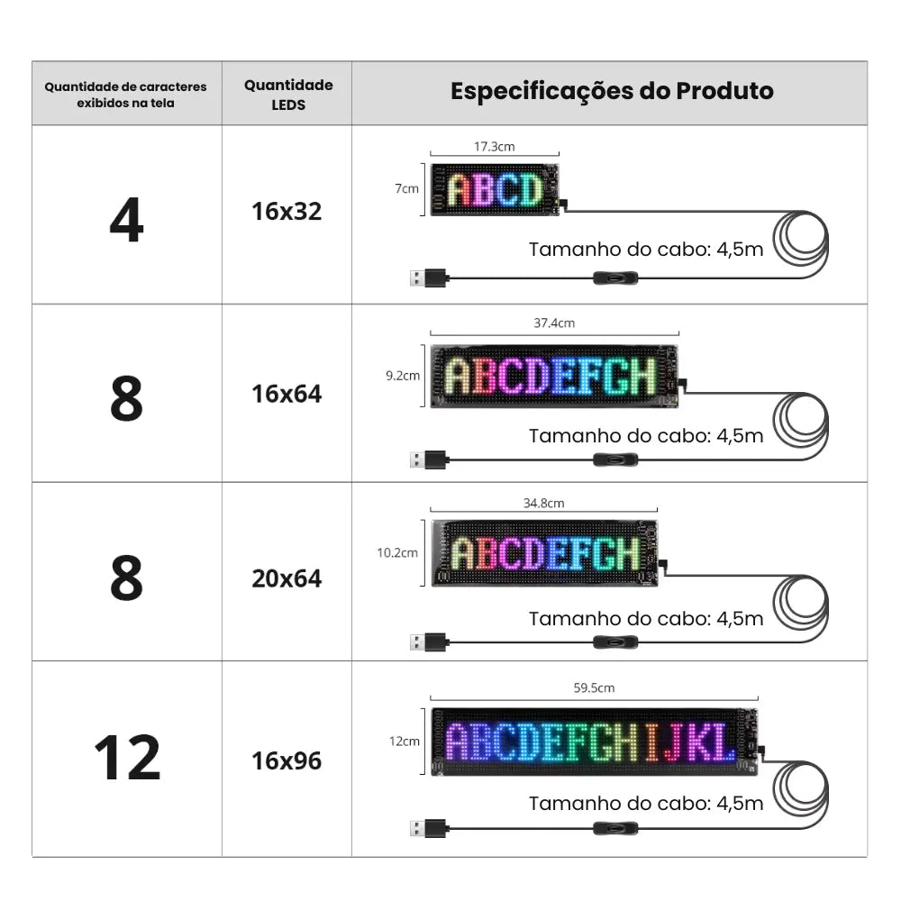 Tela LED Flexível Bluetooth Personalizável